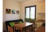 Villa en Terracina - PASY Villa en Terracina - PASY